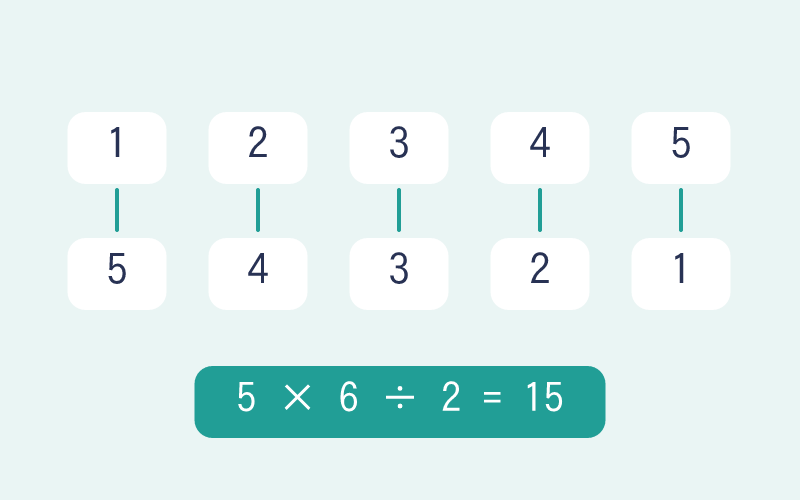 Arithmetic Series game cover illustration