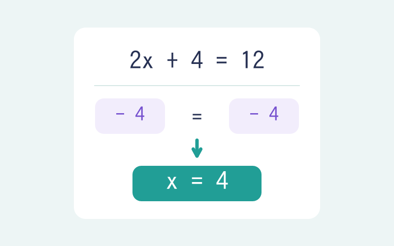 Equation Solve game cover illustration