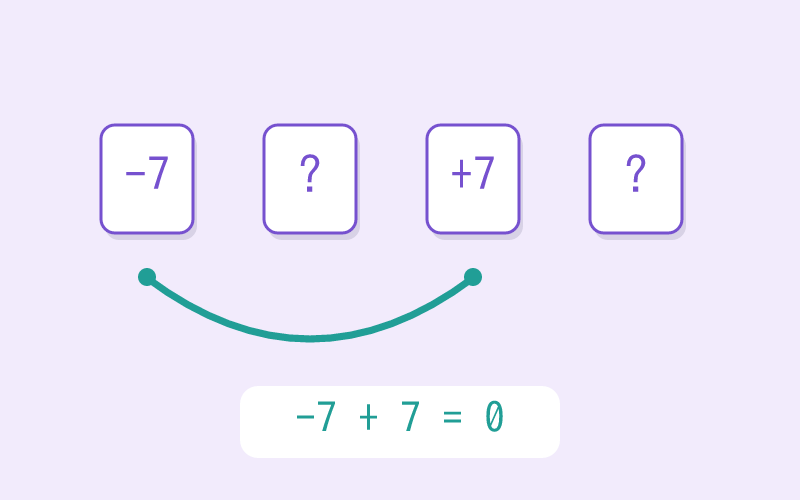Integer Flip game cover illustration