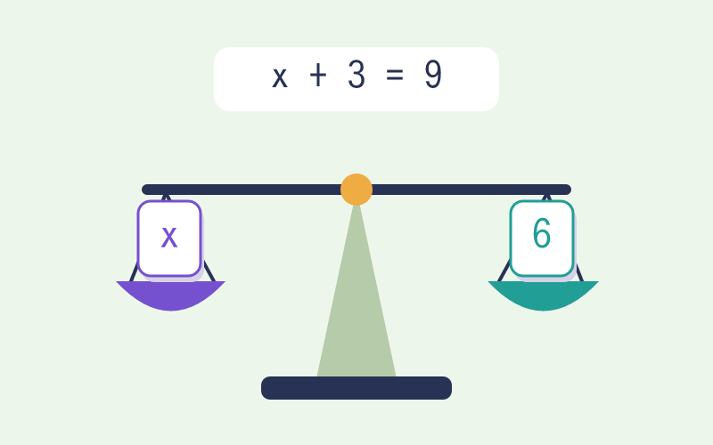 Linear Equation Quest game cover illustration