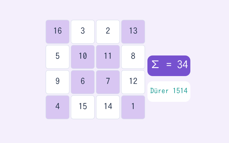 4x4 Magic Square Solver game cover illustration