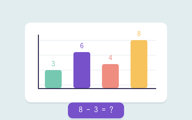 Math Bar Charts game cover illustration