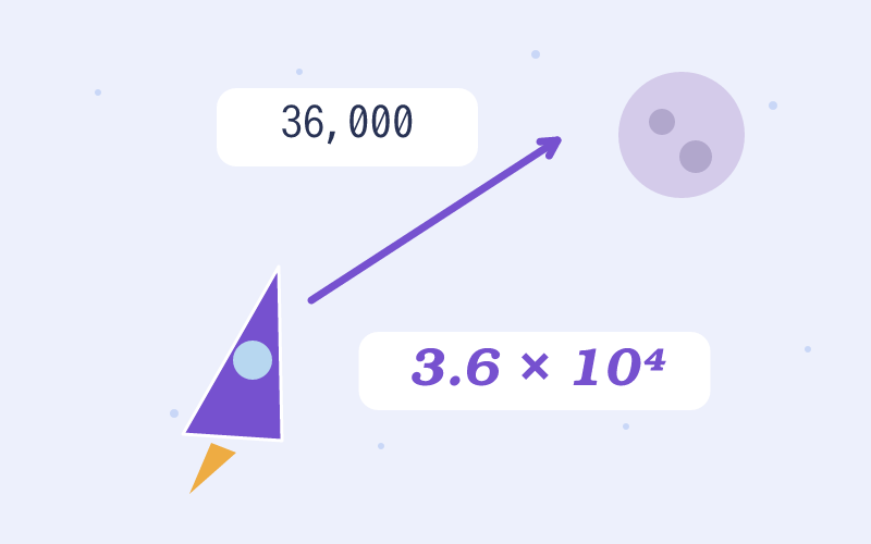 Scientific Notation Blast game cover illustration