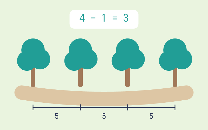 Tree Planting game cover illustration